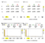 西安中醫(yī)腦病醫(yī)院諧波治理項(xiàng)目